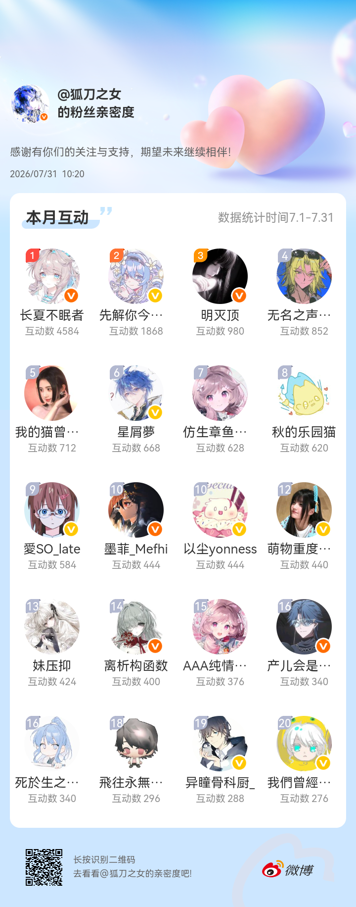 奔向八月。