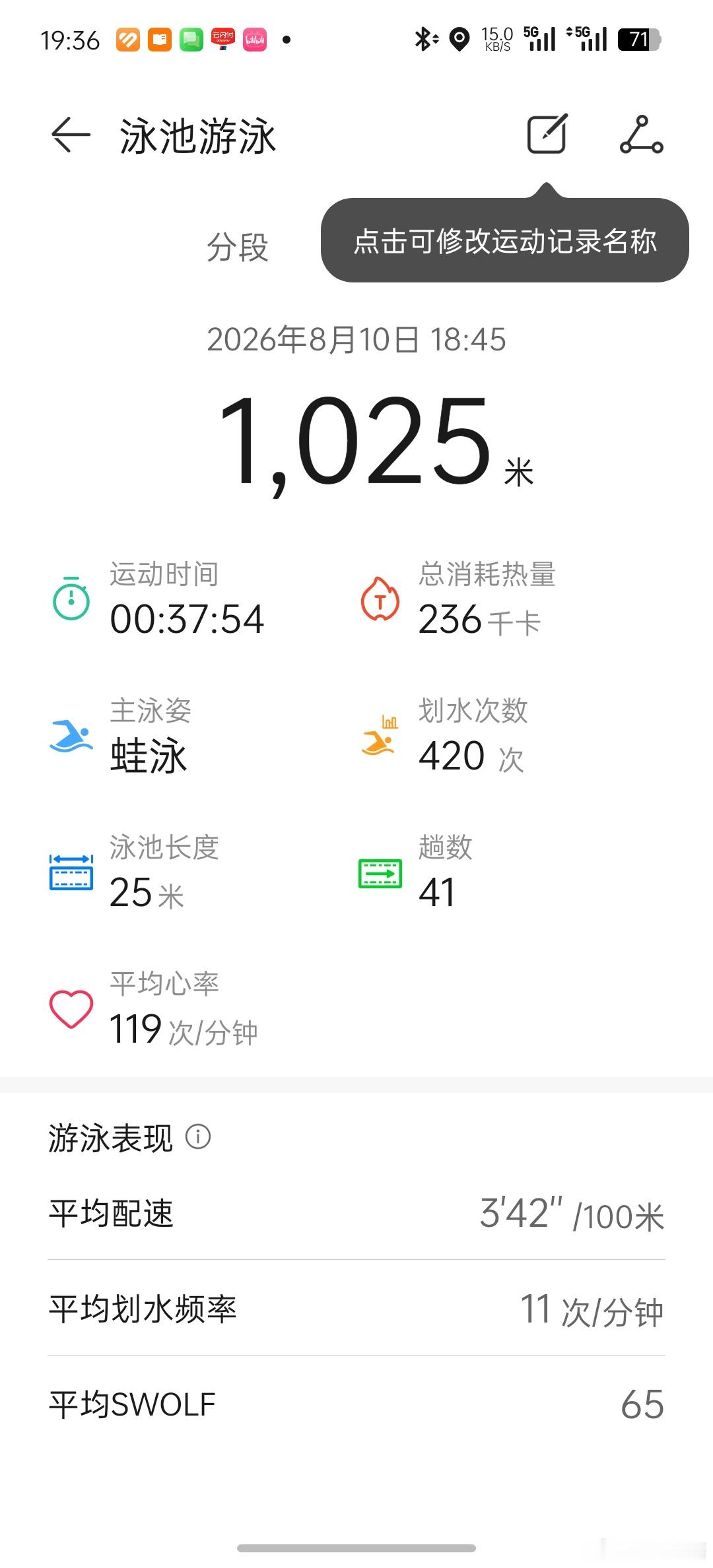 上一次游泳还是去年进去就是库库一通游，游完回家蒸馒头夹牛肉酱，真香啊 