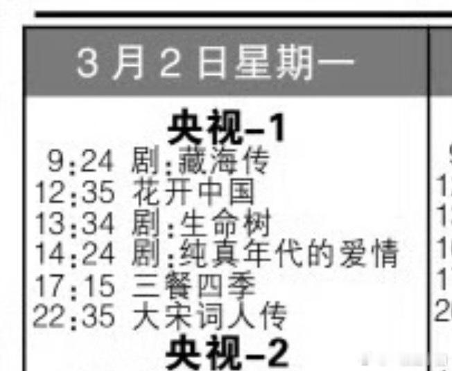 央一也要播小纯爱了！！！央八甚至都还没播完！陈飞宇叫孙千洗衣粉儿