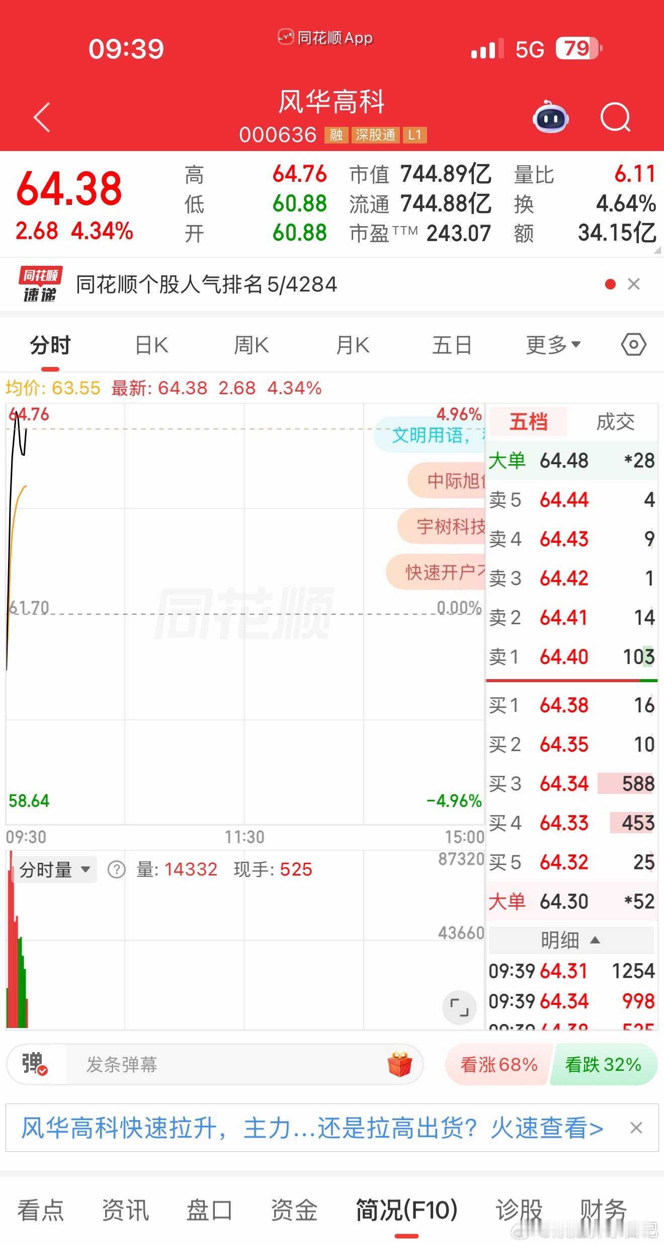 风华高科继续看好 