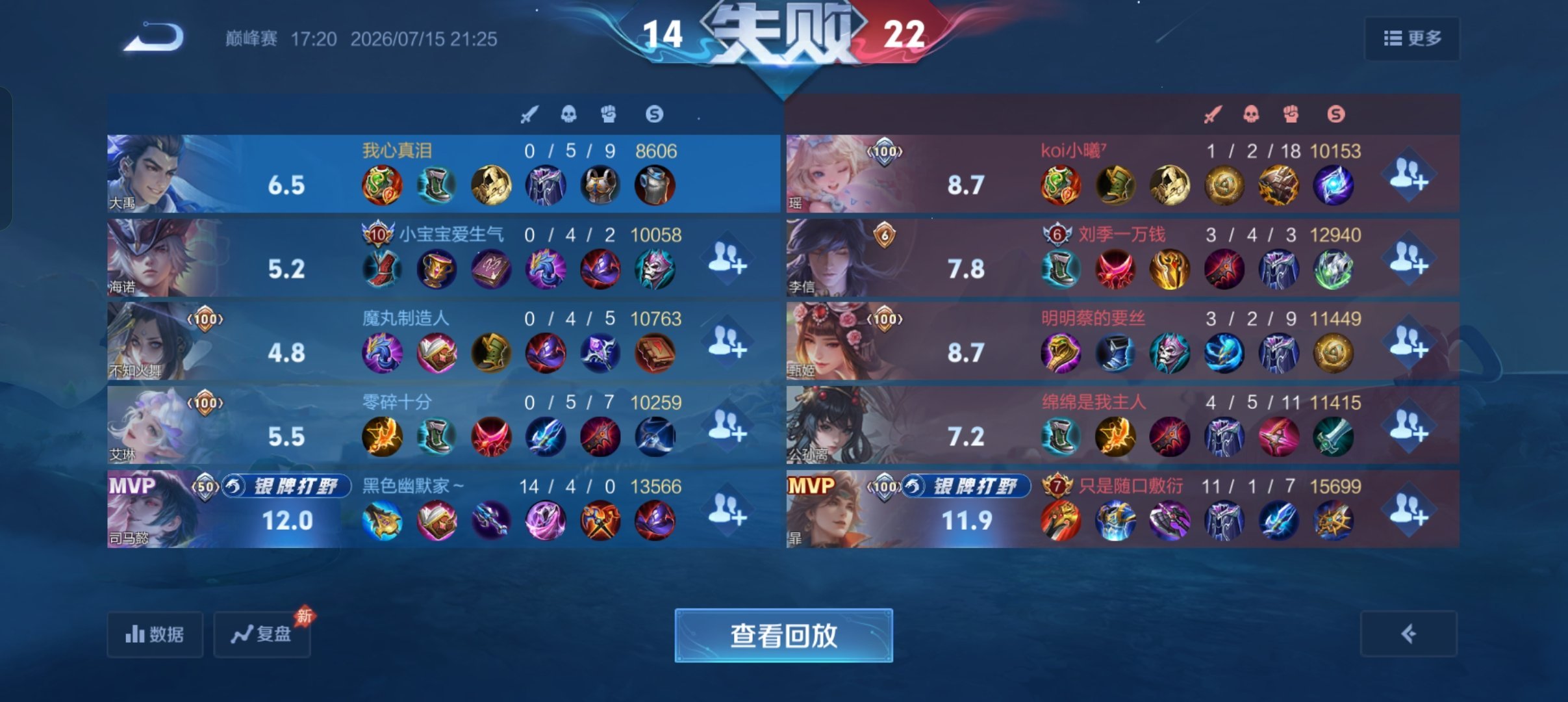 五法天女们你们赢了 