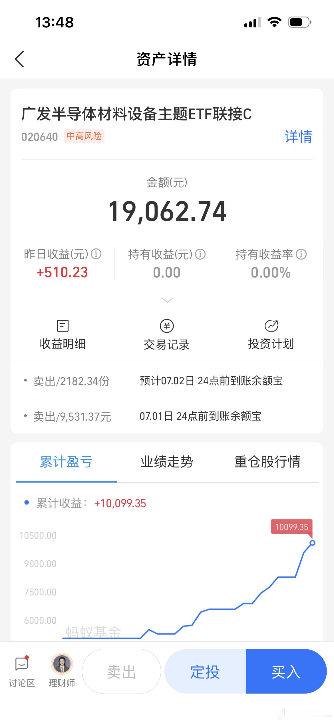 这只功成身退，88 