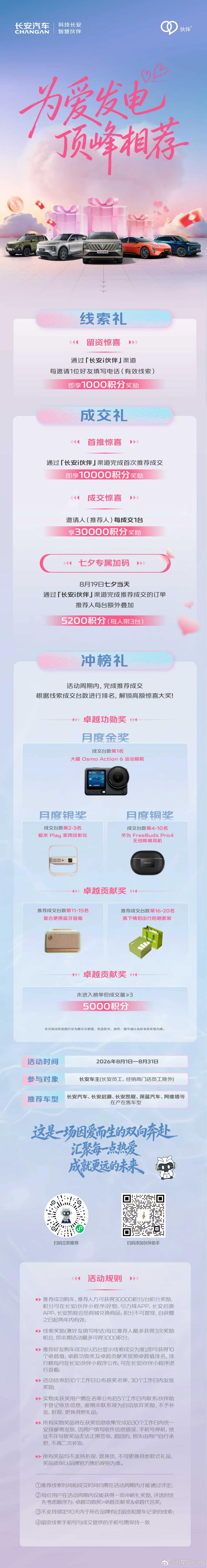💖「为爱发电·顶峰相荐」🛒各位小伙伴，8月推荐购活动已正式上线！🤩本月福利