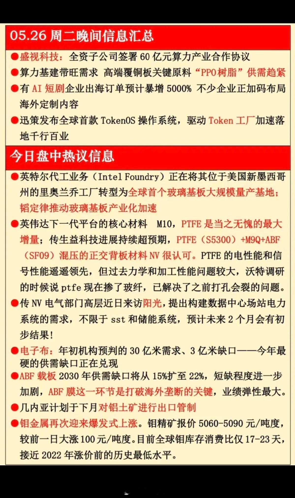 5.26周二  晚间  财经热点信息参考！1.PPO树脂供应紧缺2.Token工