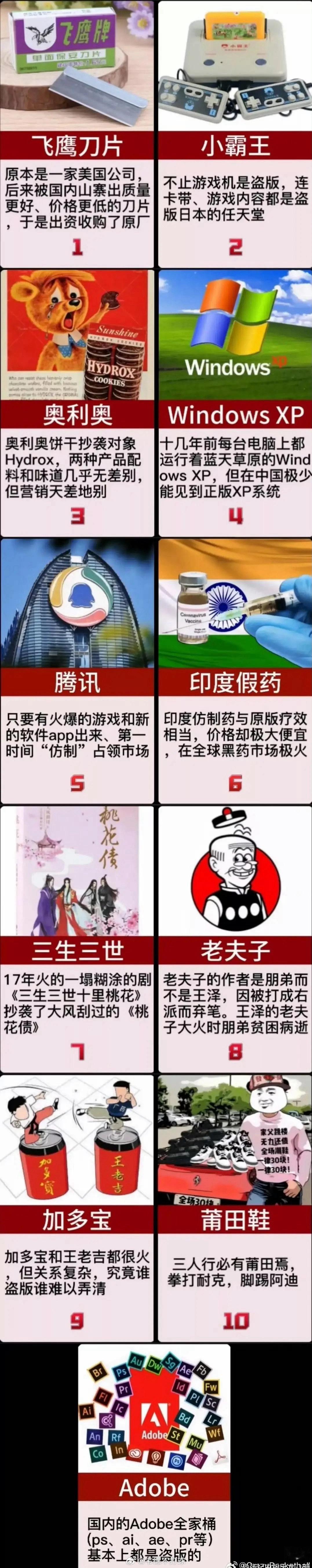 那些明明是盗版，却比正版更火的东西？ ​​​