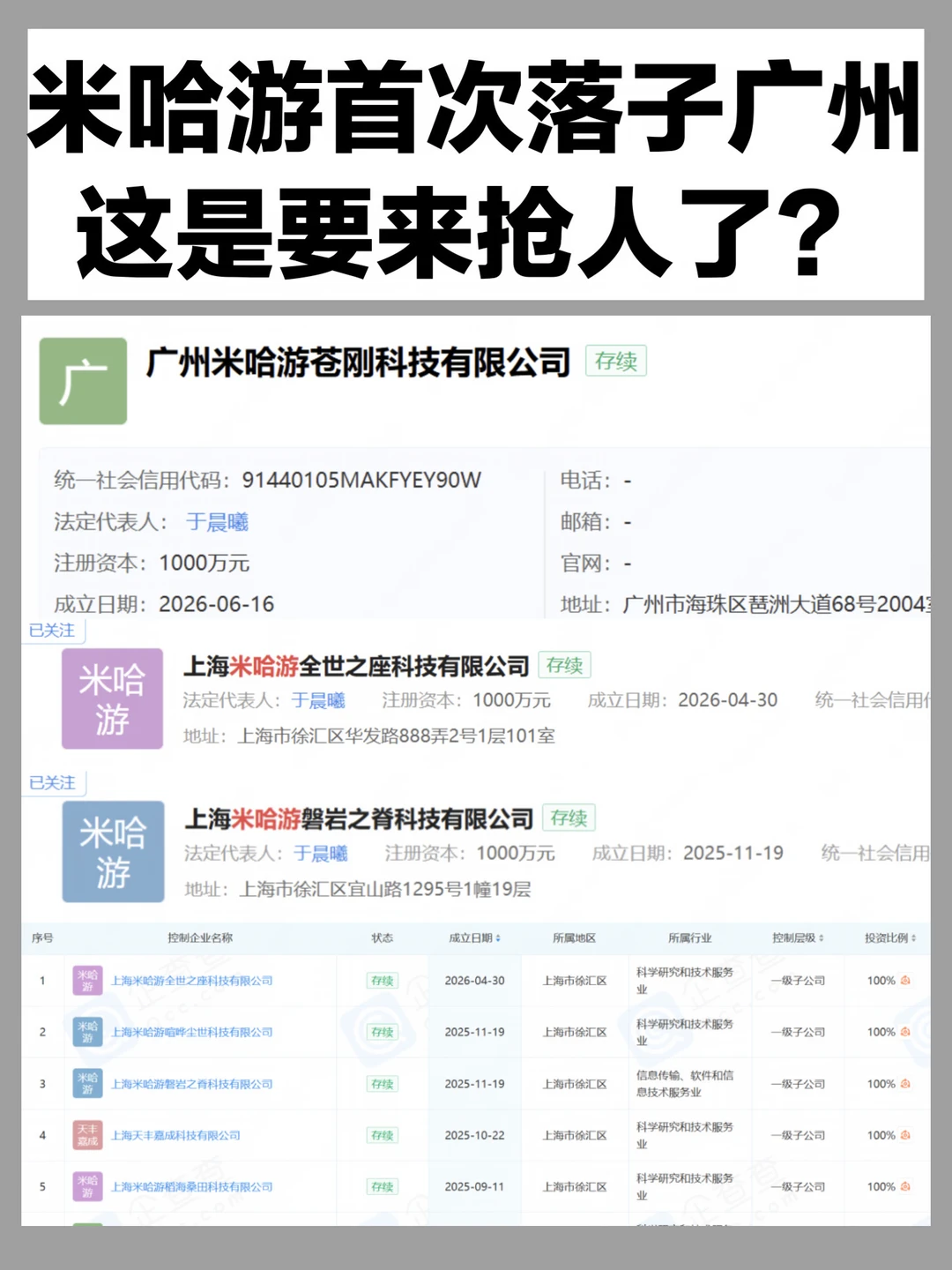 米哈游首次落子广州，这是要来抢人了？