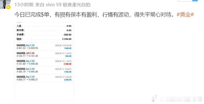 每日总结：6月11日第一单4061空单-4070 止盈9个点第二单4102空单-