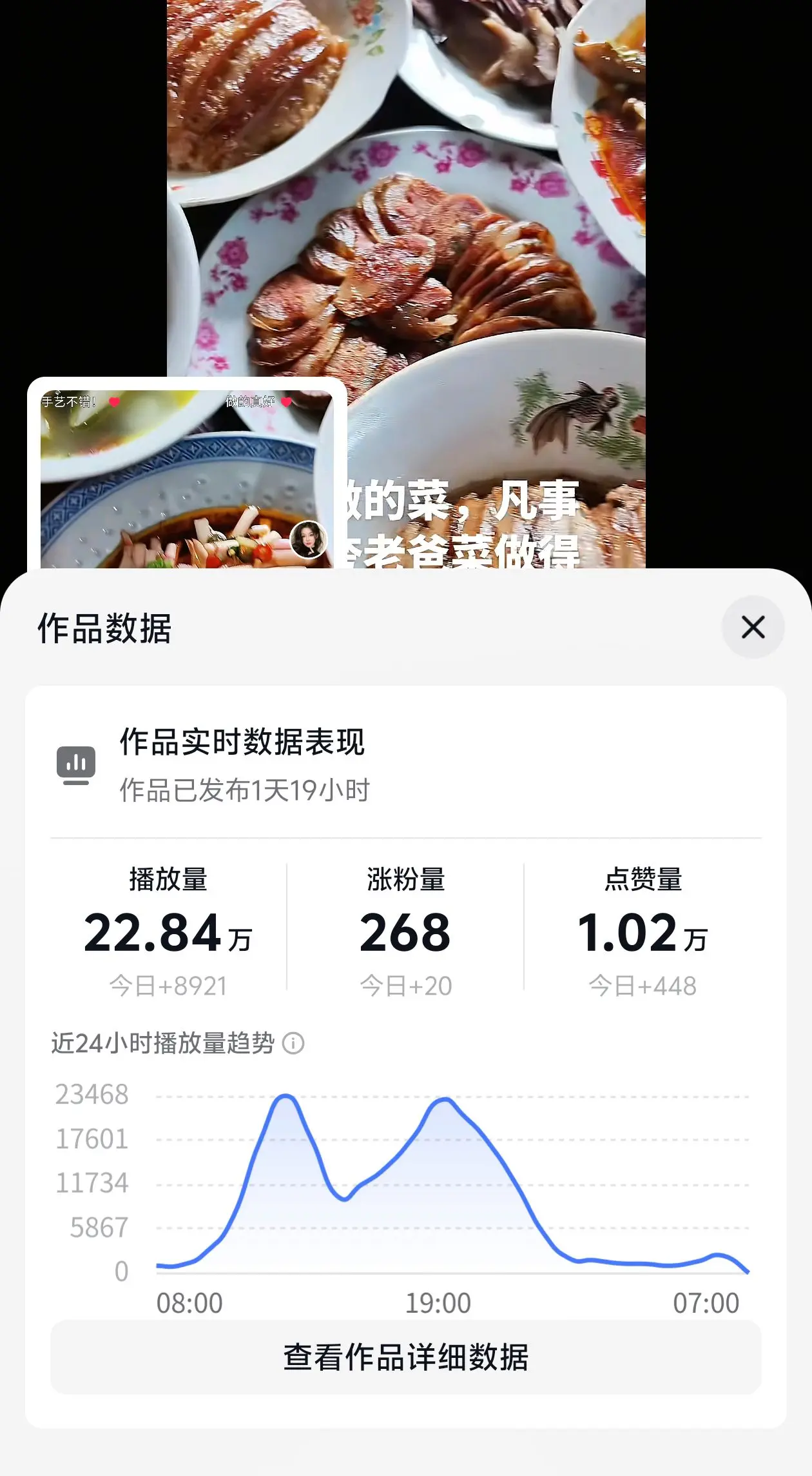 没想到有这么多人喜欢老爸做的菜。播放量22.8万点赞量1.02万涨粉2...