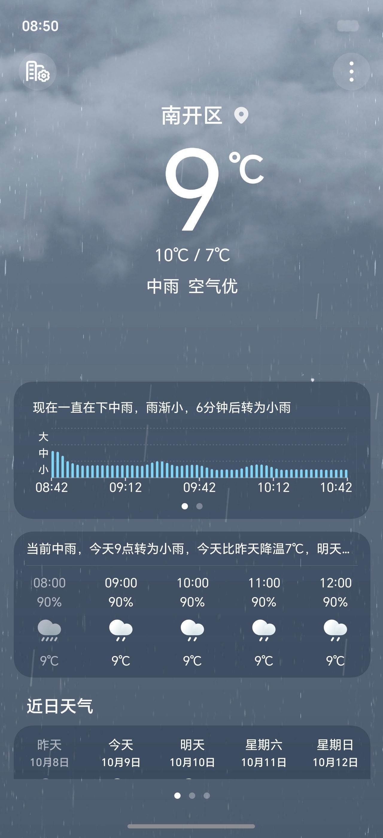 节后第1个工作日天津这雨哗哗的从昨天中午到现在下了快一整天了，天是被捅漏了嘛。看