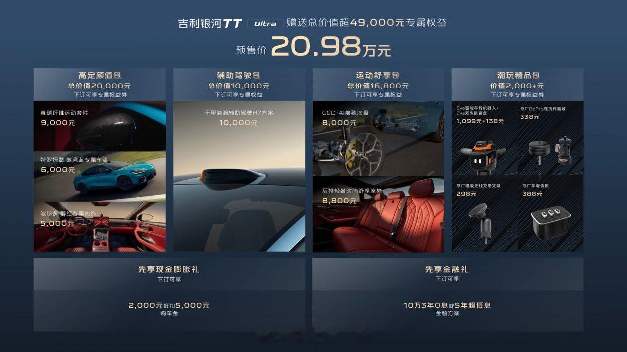银河TTUltra为用户二次开售 热度彻底炸场啊，银河 TT Ultra 直接来