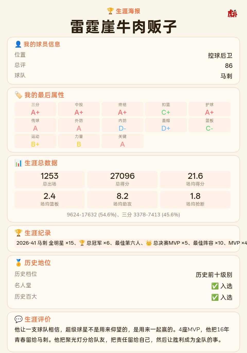 终老马刺
荣誉满身 终老马刺