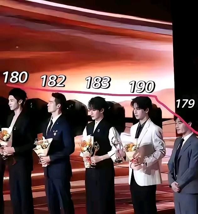 黄晓明是一个被身高拉垮颜值的男演员，台上5台男演员，颜值要数黄晓明最帅，身高却是