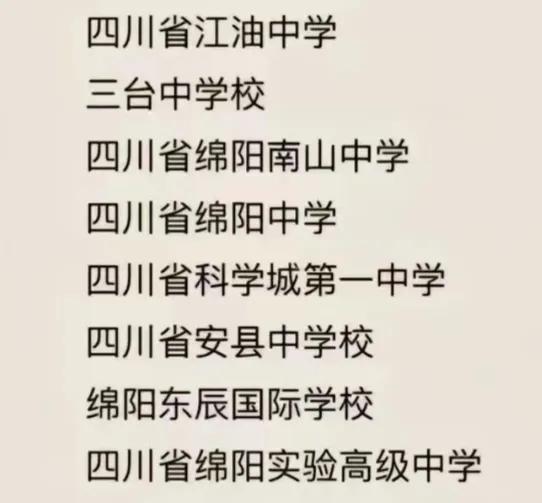 绵阳的省一级高中都分布在哪些区（县、市）？绵阳向来是四川省高中教育的强市，有着8