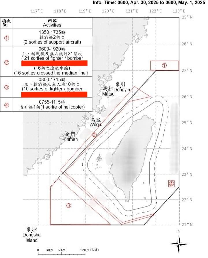 轰6K同时进逼澎湖、高雄，台军吓得紧急呼叫支援，台当局乱成一锅粥

据台媒报道，