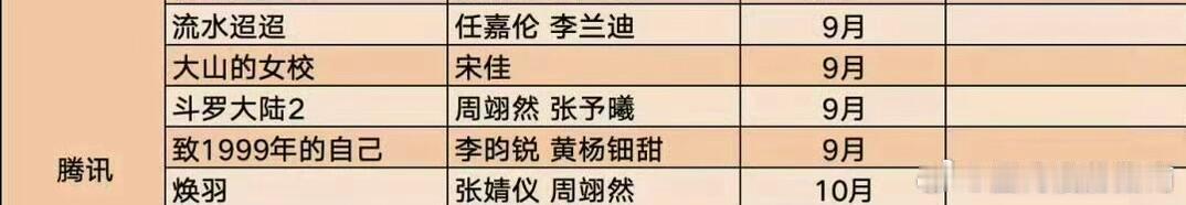 快来快了，我的快乐快来了 ​​​
