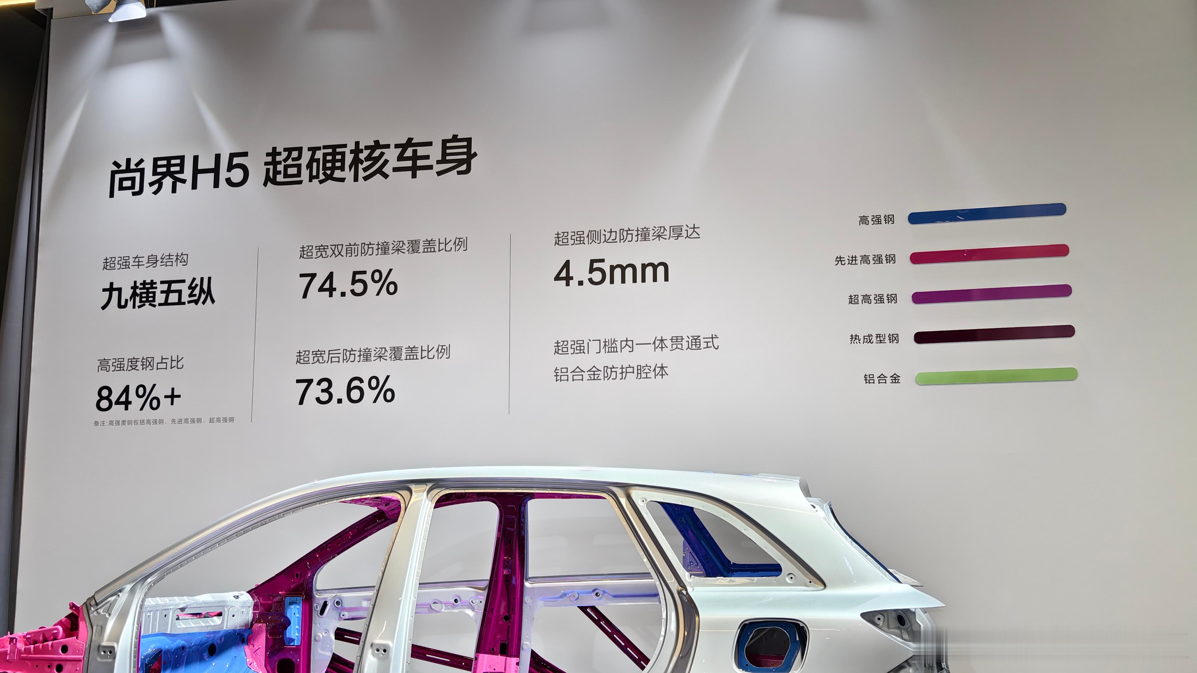尚界H5白车身，作为一台经济实用、不花里胡哨的过日子车，安全性很重要。如何定义一