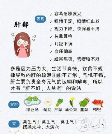 老中医教你8种体质调养大全，马住！！！每天10分钟一个月把肝脏养回来 ​​​