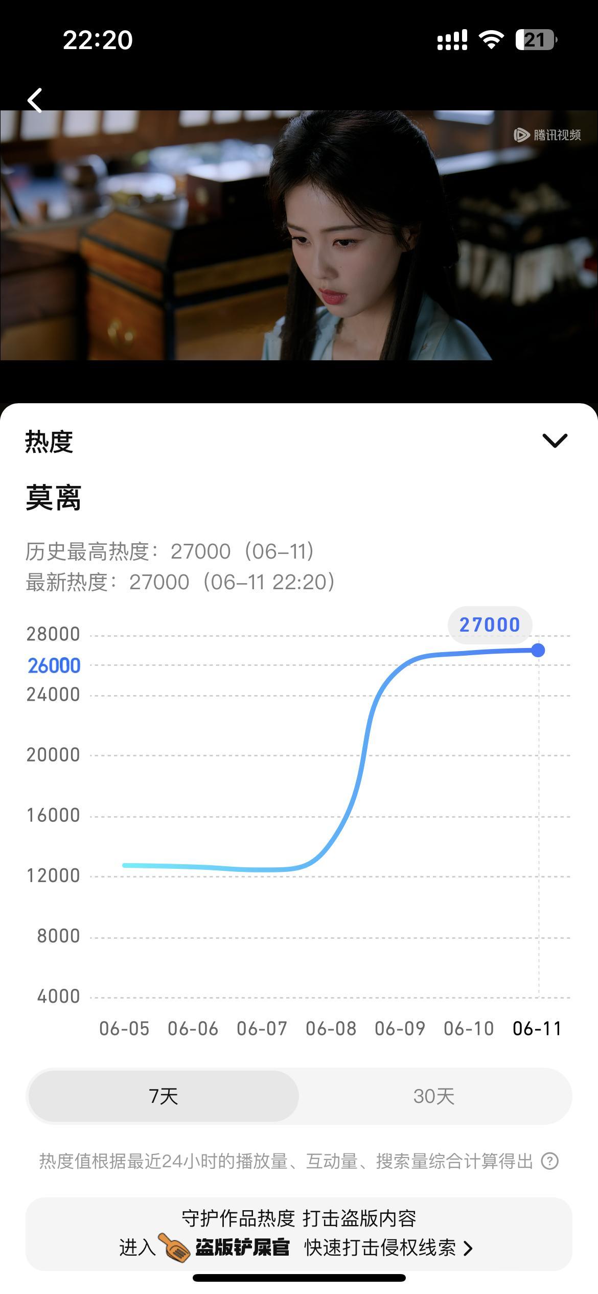 27000