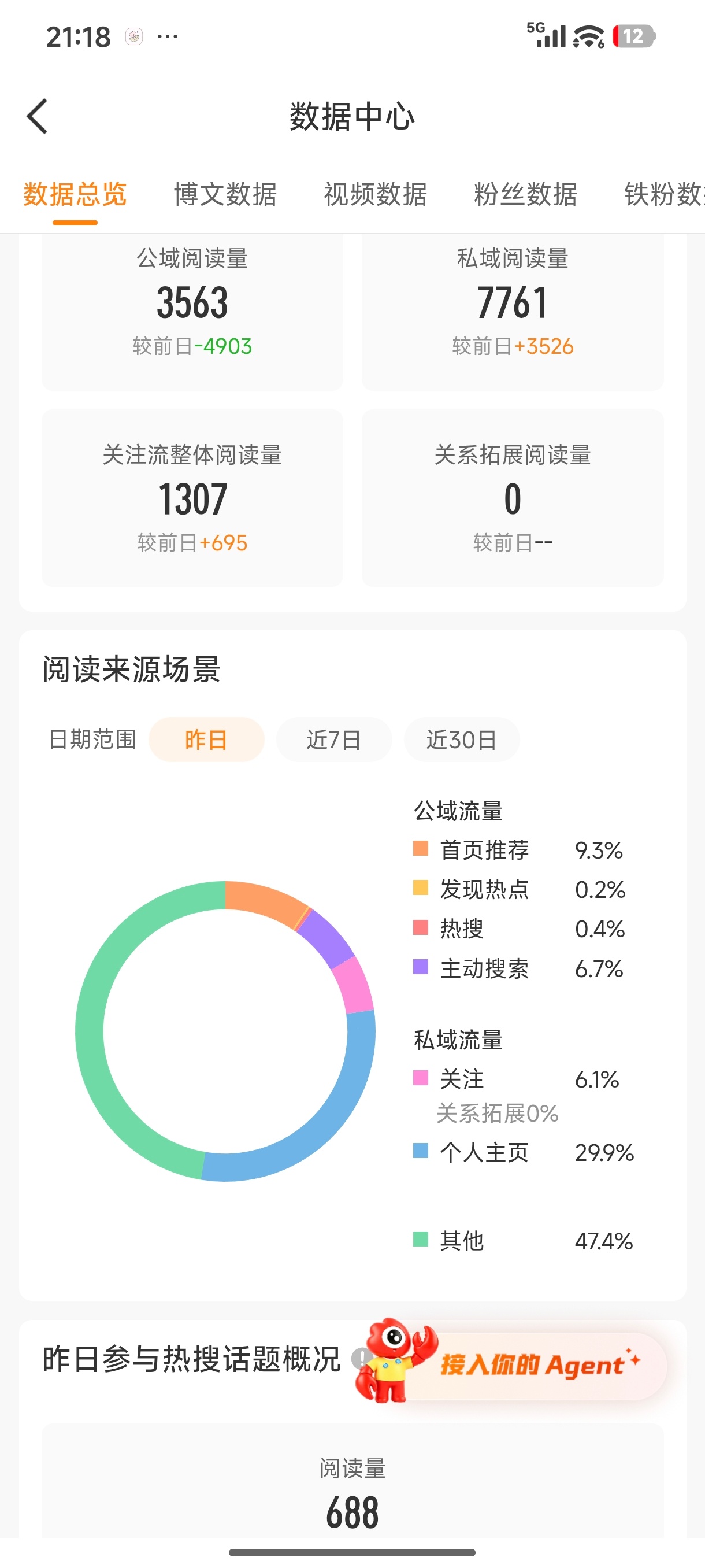 嗯。还有救吗 
