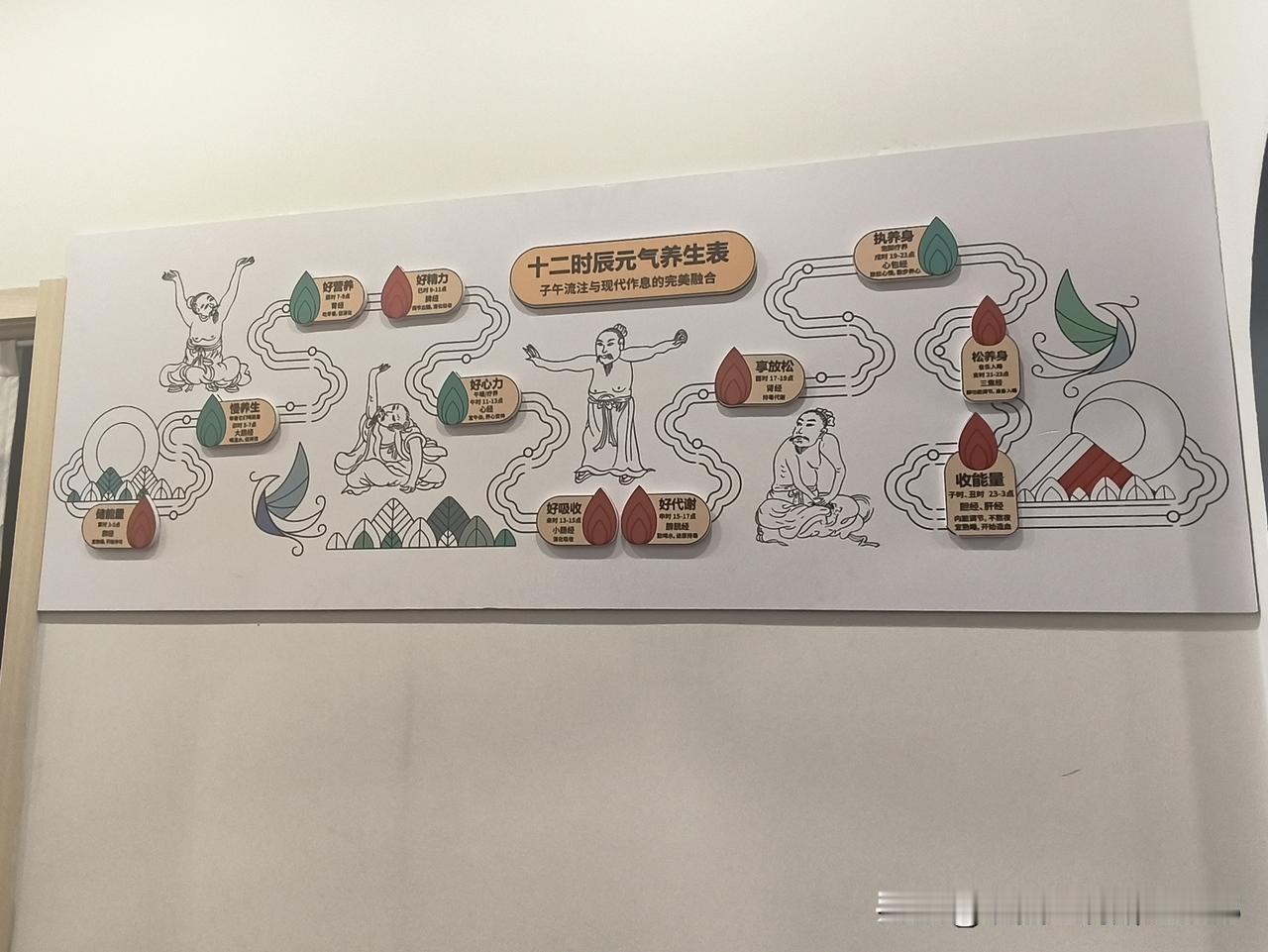 “钱再多，不如健康重要”，这话太对了。健康是一切的前提，就像数字里的1，房子、存