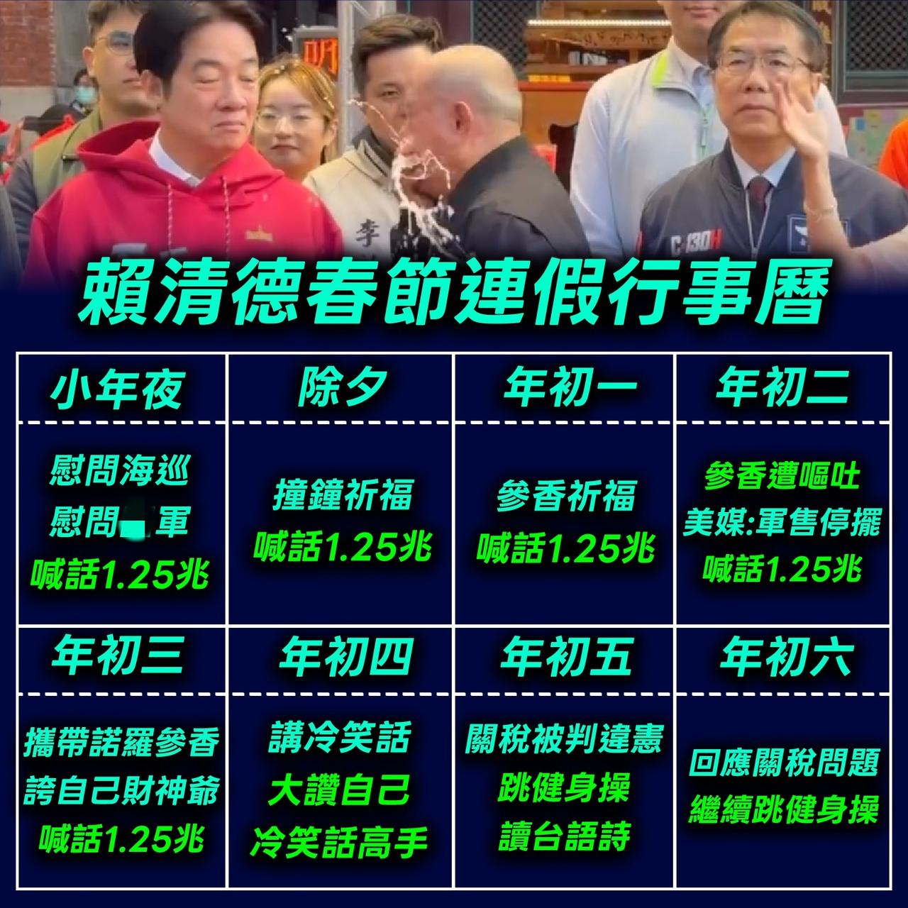 岛民制图：春节连假结束了，不知道大家这几天过得如何？帮大家整理美日代理的台独头目