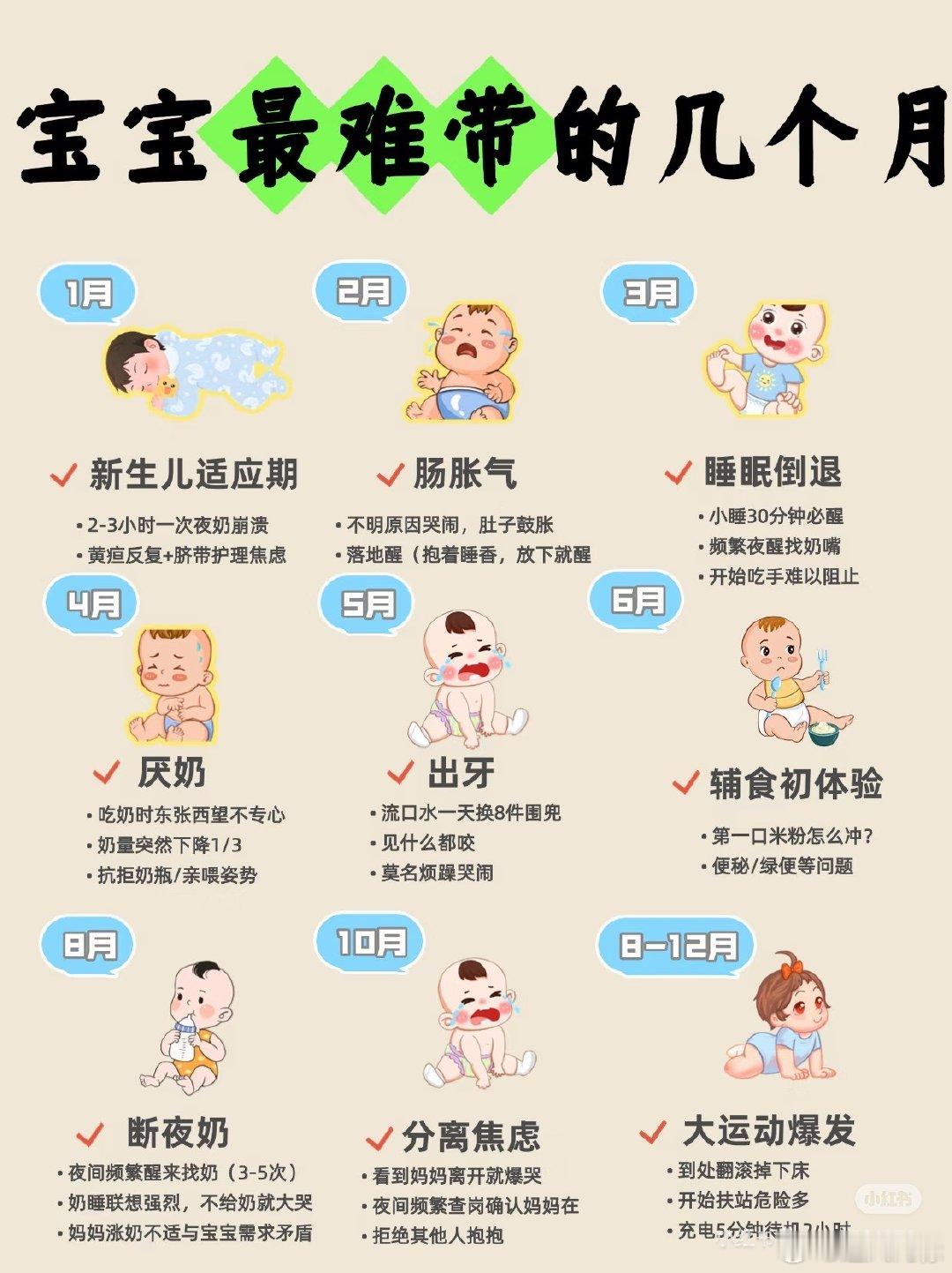 哪个年龄段的娃最难带 婴儿肠绞痛期最无助，半夜哭得撕心裂肺，怎么哄都不停。抱着他