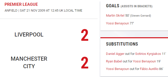 伊萨克是利史上第二位，替补出场破门后又被换下的球员 