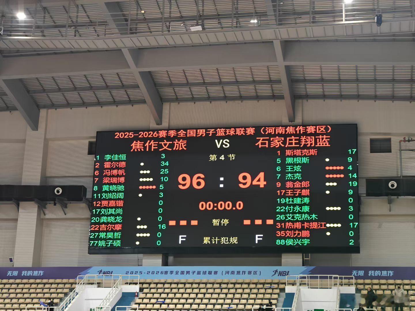 有惊无险，顺利拿下！ 开门红，碰头彩！ 有人说俺俩是河南篮球的卧龙凤雏好吧，蛋哥