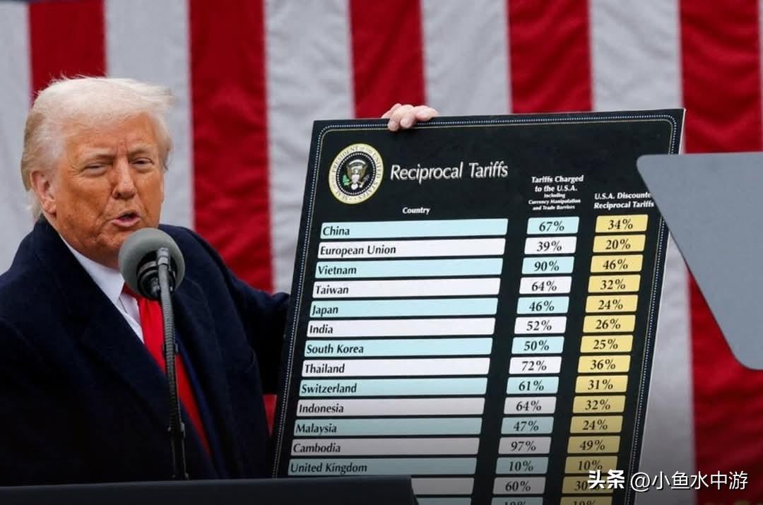 据路透社报道，美国最高法院于2月20日推翻了特朗普政府实施的对等关税，并下令向进