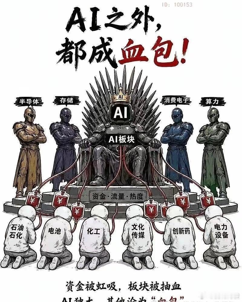 机构想让小散们，放弃价值股，追高科技股，以便一网打尽。眼下最好的策略，是“宁死不