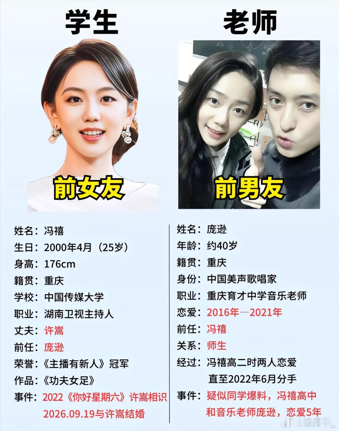 随着许嵩冯禧官宣结婚，网上翻出早年网传传闻，说冯禧的前男友疑似是高中老师。一段年