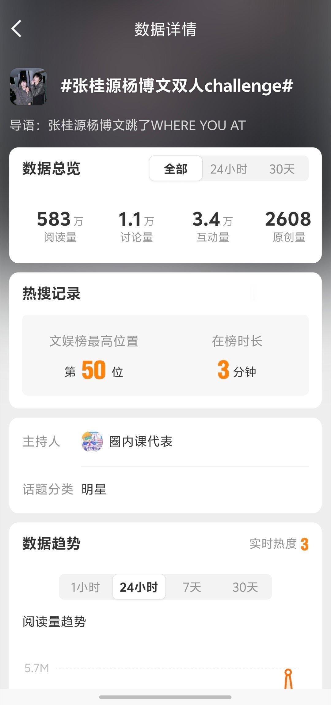 张桂源杨博文双人challenge 3分钟？天文望源镜被针对了