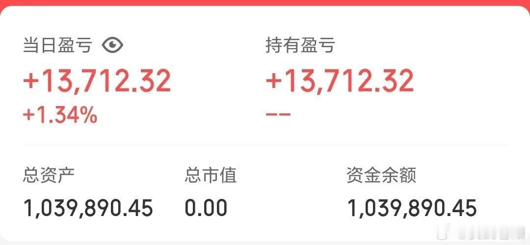 50w做可转债【第97天】目前总资产:103.98w当日参考盈亏:+1.37w今