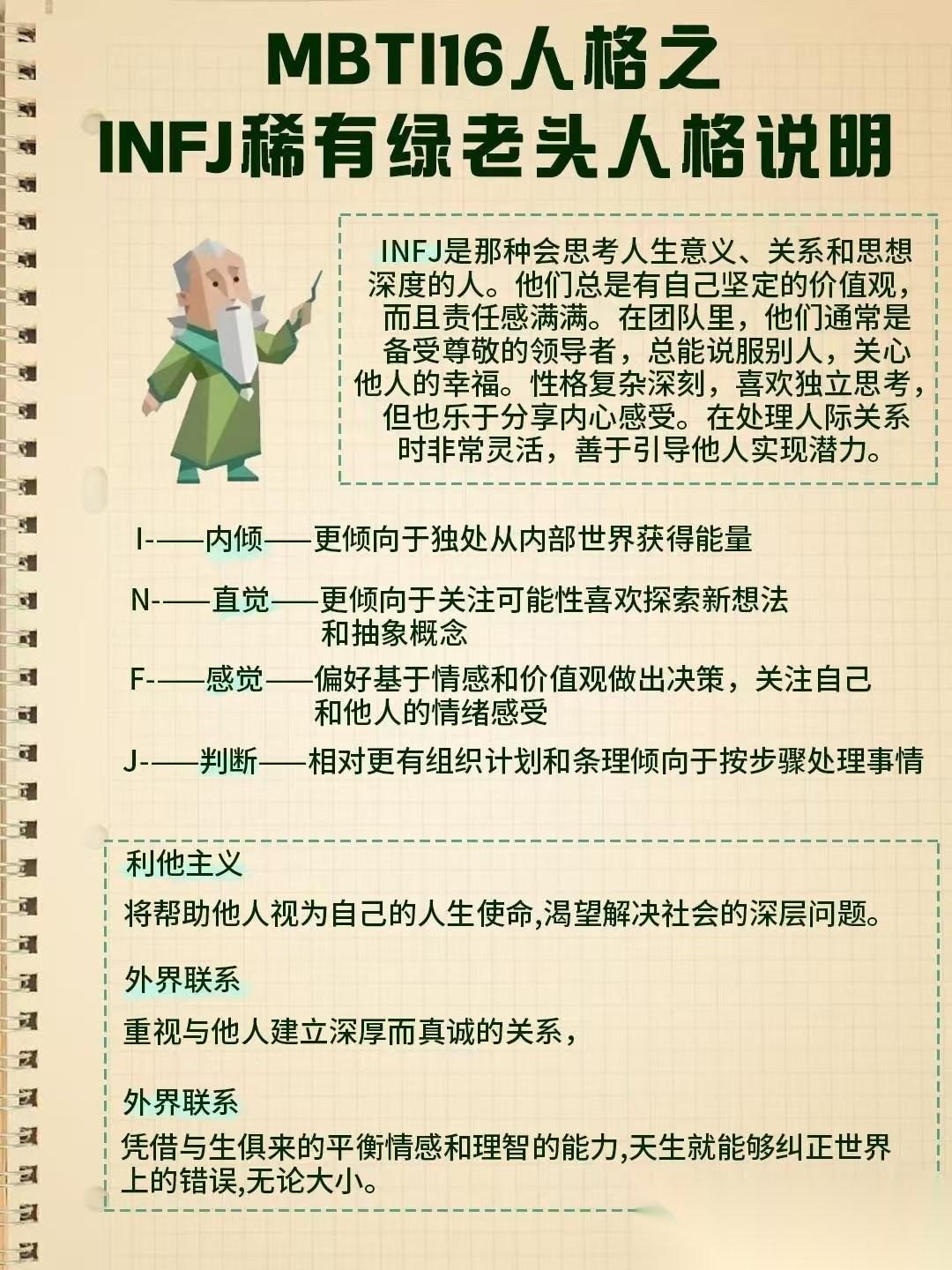 外甥女在家庭群里发了一个链接，是测试性格的链接。说：大家都测一下，看看一家人的性