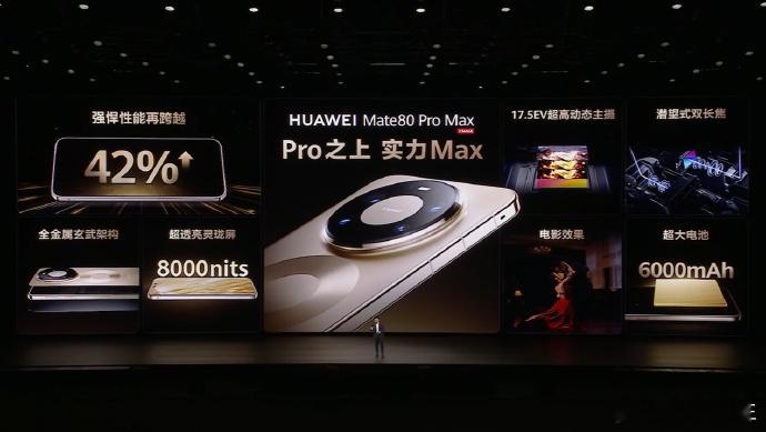 华为 Mate 80 Pro Max价格：-16+512GB——7999 元  