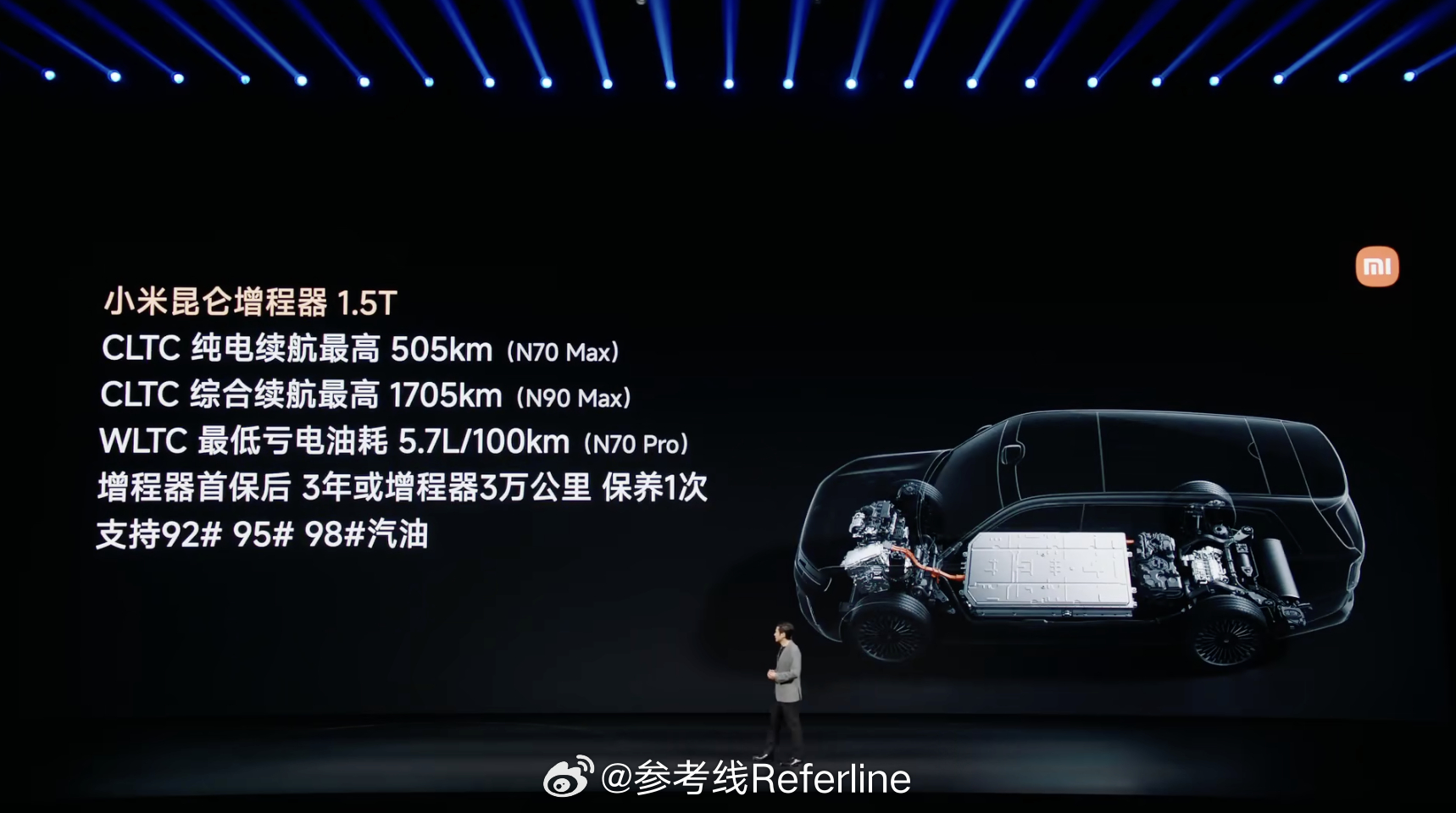 小米汽车 × 东安动力定制的小米昆仑增程器 1.5T，全系标配 小米澎程