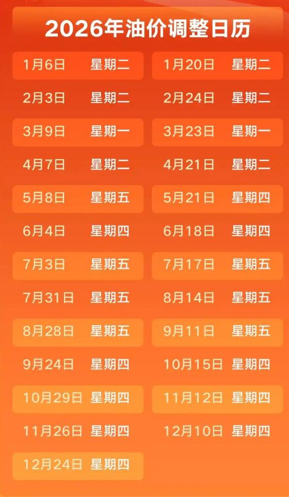 下周四晚，油价还要涨。机构测算的预涨幅度已经拉到每吨620元。
 
折算到加油站