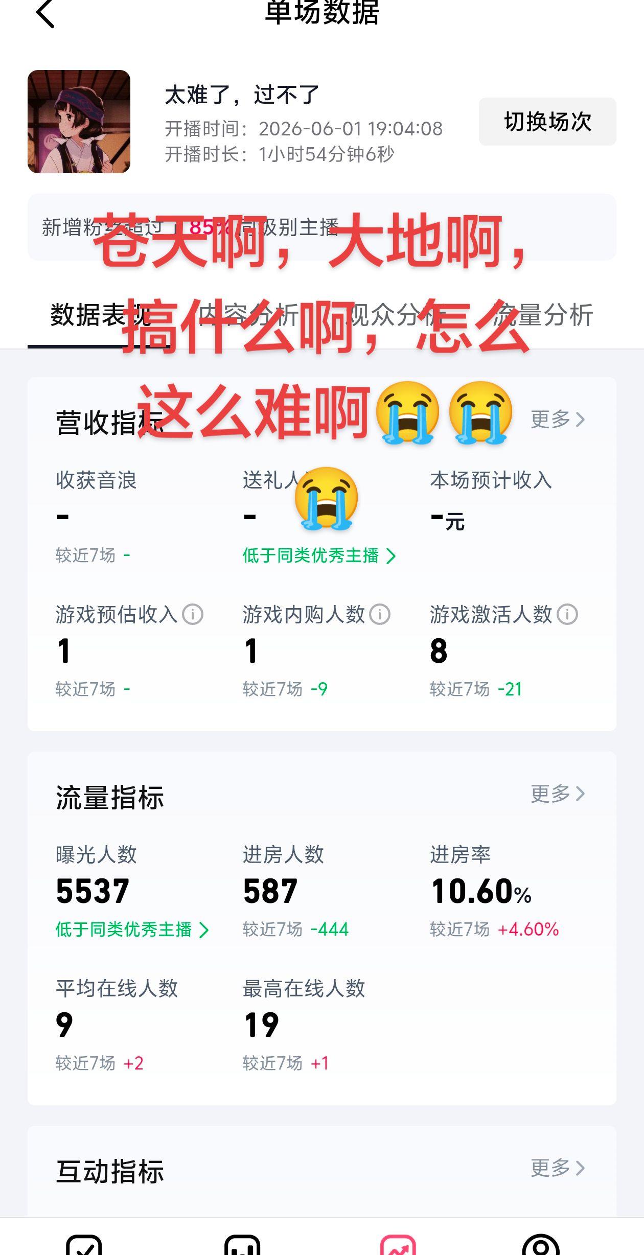还要继续吗😭😭