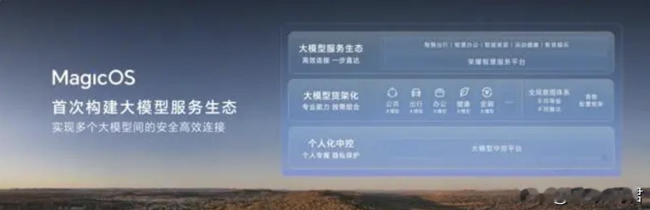 荣耀MagicOS8.0好在哪里
   作为荣耀和华为在系统上分割的第一个系统，