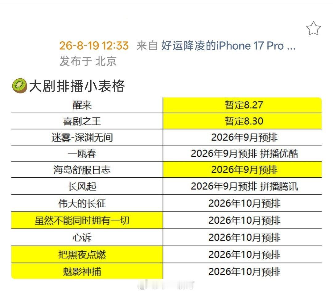 【爱奇艺排播】《醒来》：暂定8.27《喜剧之王》：暂定8.30《迷雾-深渊无间》