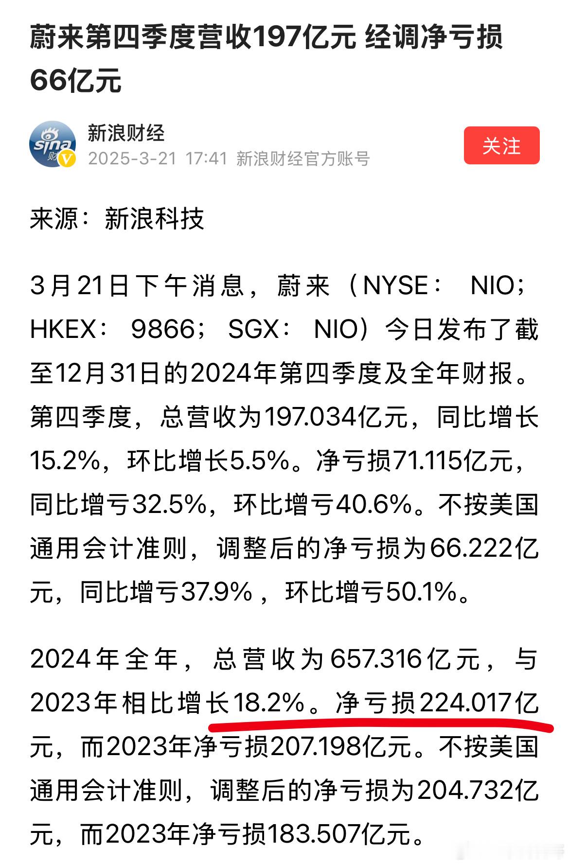 大错特错，千万别小看蔚来！虽然去年蔚来亏损224亿。但是，你们别忘了，蔚来换电技