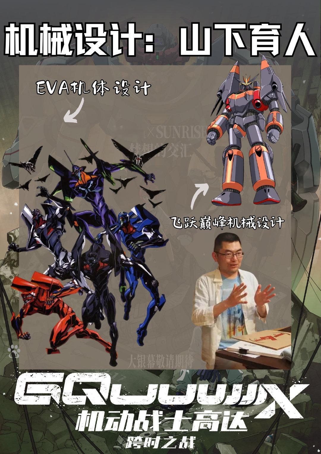 机动战士高达跨时之战定档清明高达新剧场版EVA制作班底 痞子庵野秀明出手，《机动