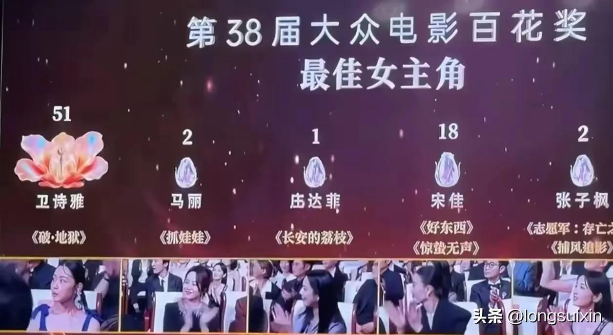 好演员，也需要一个能施展的角色


看到女主角提名，有马丽的《抓娃娃》，忍不住感