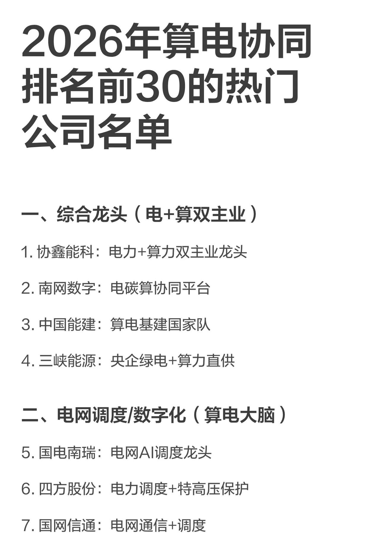 2026年算电协同领域排名前30的热门公司名单

一、综合龙头（电+算双主业）