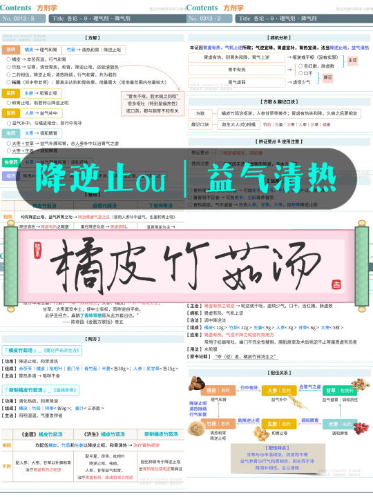 学习笔记第313篇｜方剂