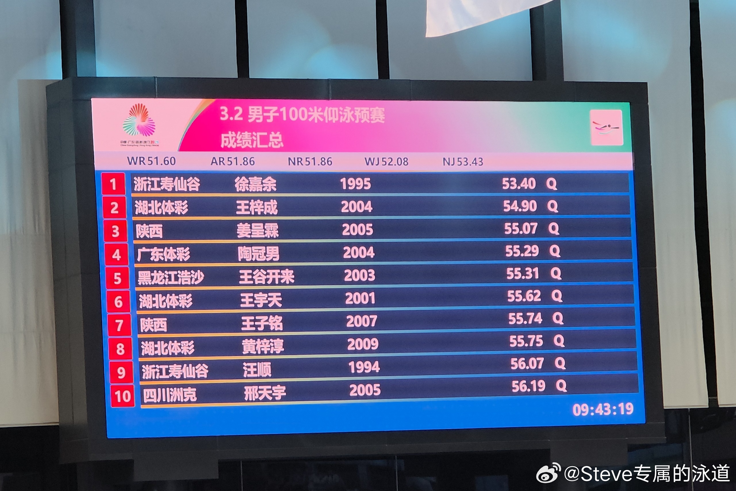 汪顺的第五届全运会🏊🏻‍♂️汪顺100仰预赛小组第一 十五运 游泳比赛 第2