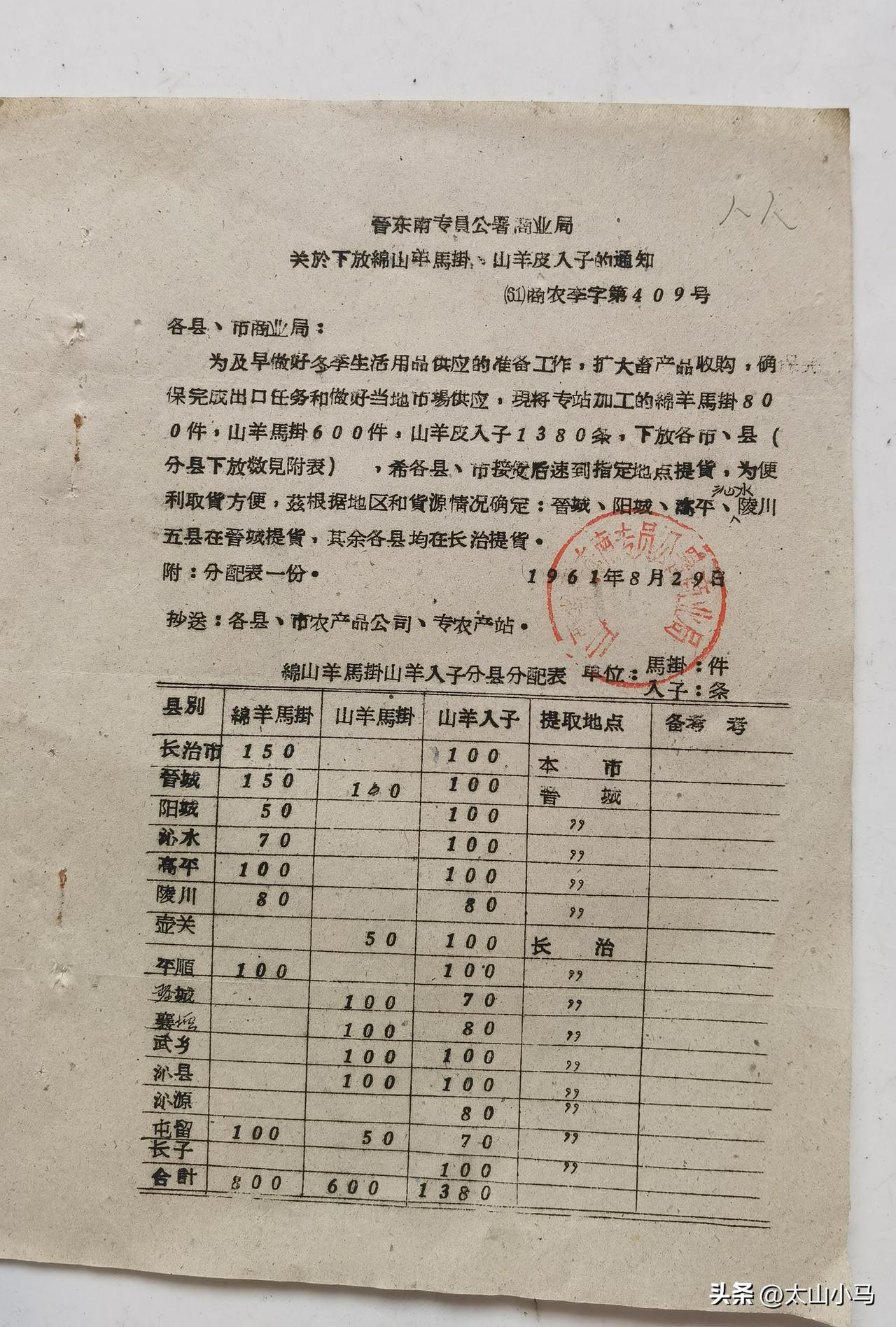 帮忙认认这是什么东西？
61年的老文件，才过去刚刚65年，竟然不知道文件里说的是