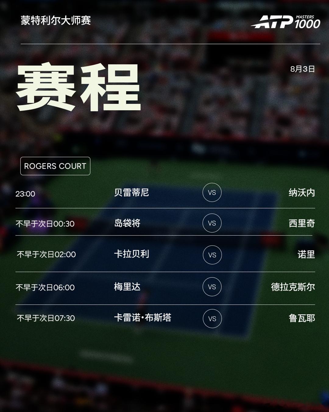 ATP1000 蒙特利尔大师赛第二日赛程如下，均为北京时间📅📍加拿大·蒙特利