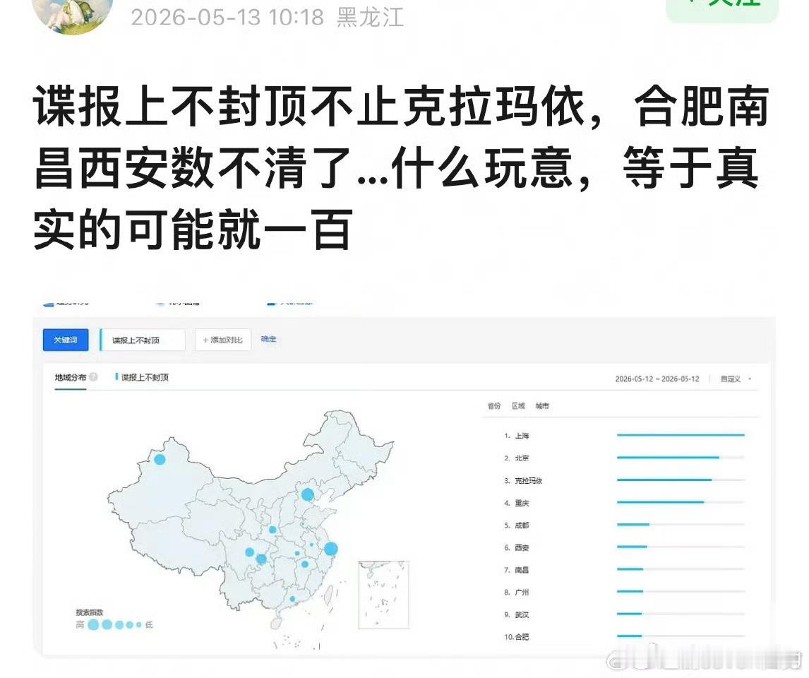 克拉玛依到底有谁在啊…让我们豆哥买💦每次带上谍报上不封 顶 1000多的百指 