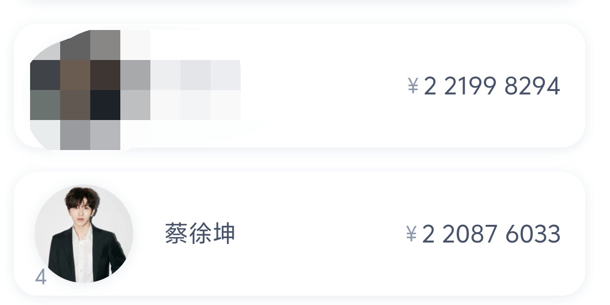 ⚠️距离歌手总榜第三名只差112万！⚠️实体专距离20W应该也只差一点了！明天D